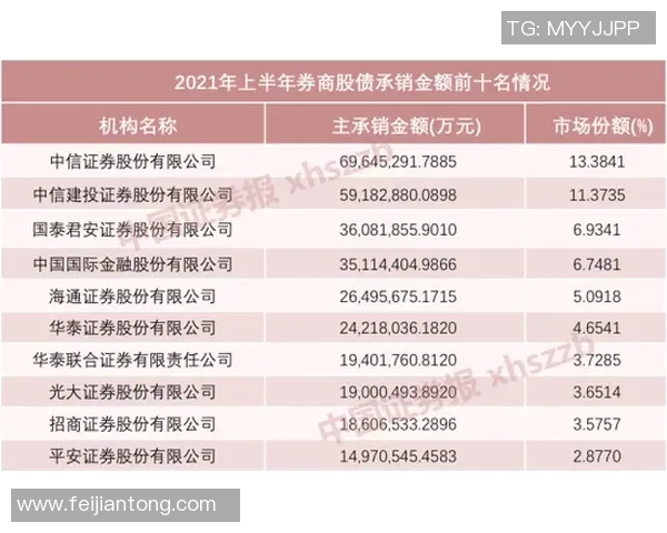 北京乒乓球队凭借64分稳居联赛积分榜首位展现强劲实力